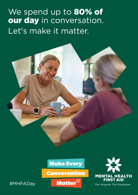 MHFA Day | Mental Health First Aid Australia
